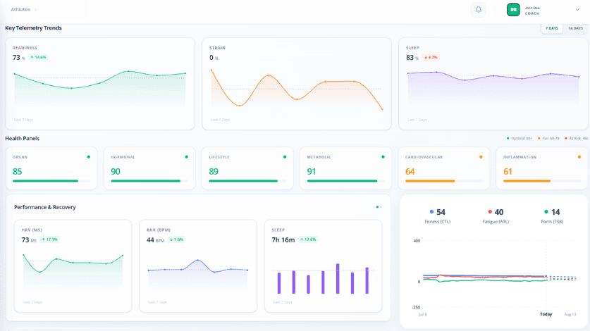 Health Vitals Stream